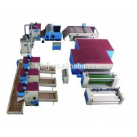 Non Woven Fabric Making Machine For Sale